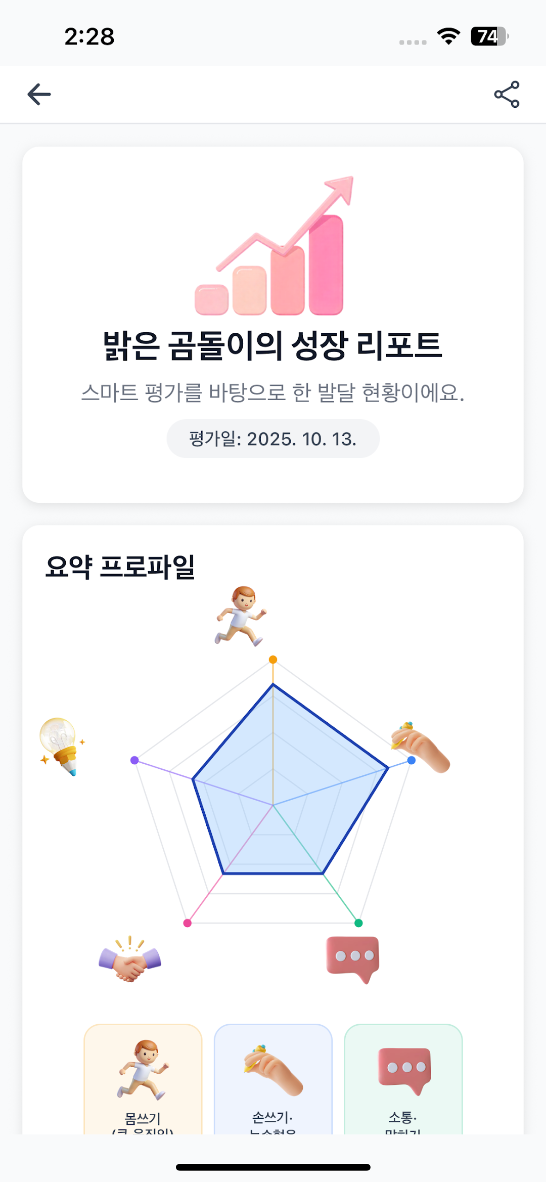 한뼘일기 성장 리포트 — 다섯 영역 발달 레이더 차트